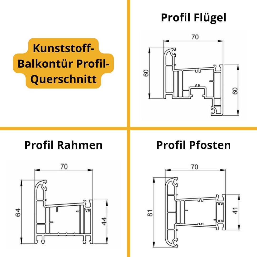 ClassicLine Balkontür