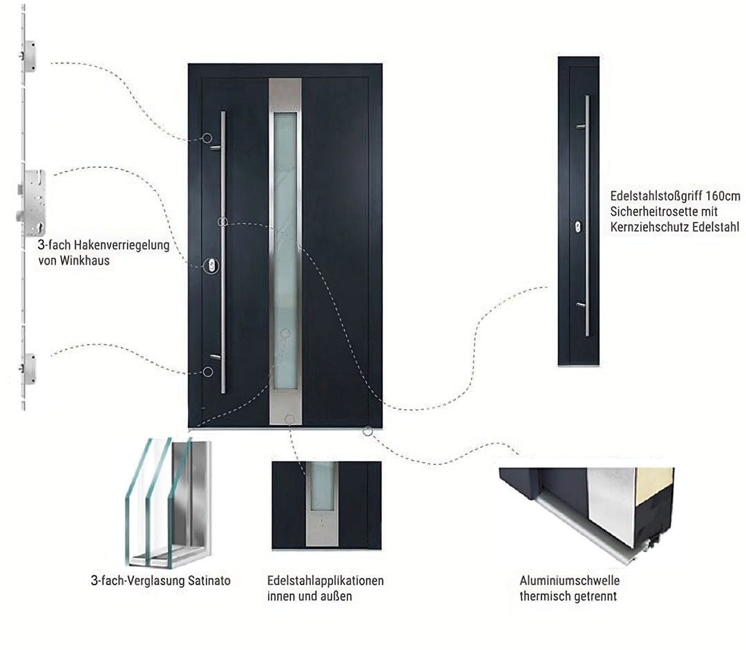 Aluminium Haustür AC68 Safeline M00 - Fensterfabrik24
