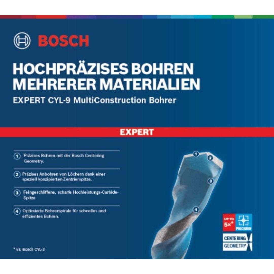 Bosch Mehrzweckbohrer CYL - 9 (6,5x250mm) - Fensterfabrik24