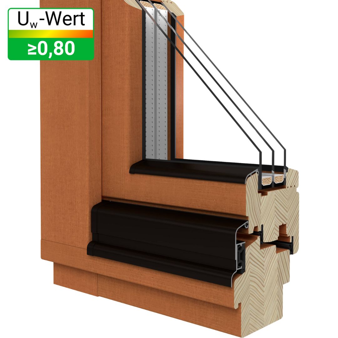 Drutex Softline 88 Holz - Balkontür - Fensterfabrik24
