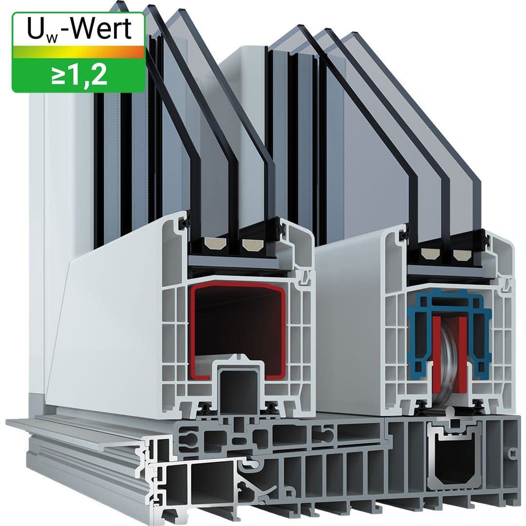 HST - System GEALAN S 9000 - Fensterfabrik24