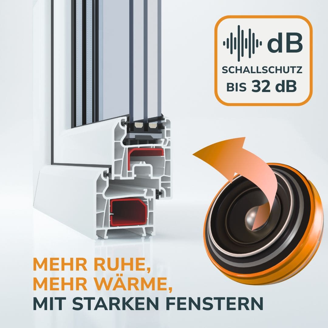Kellerfenster Kunststoff Dreh/Kipp - 3 - fach - Verglasung - Außen Anthrazit, Innen Weiß - Fensterfabrik24