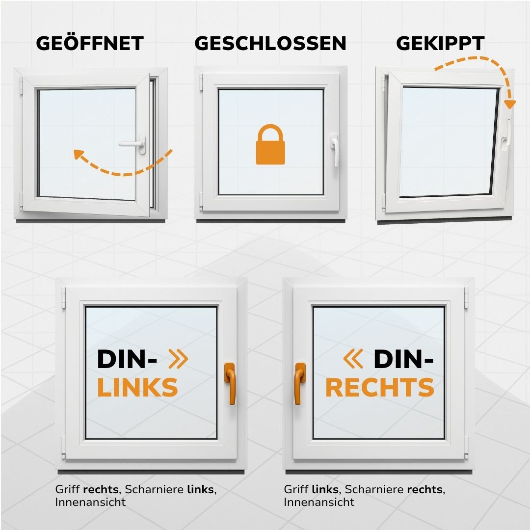 Kellerfenster Kunststoff Dreh/Kipp - 3 - fach - Verglasung - Außen Anthrazit, Innen Weiß - Fensterfabrik24