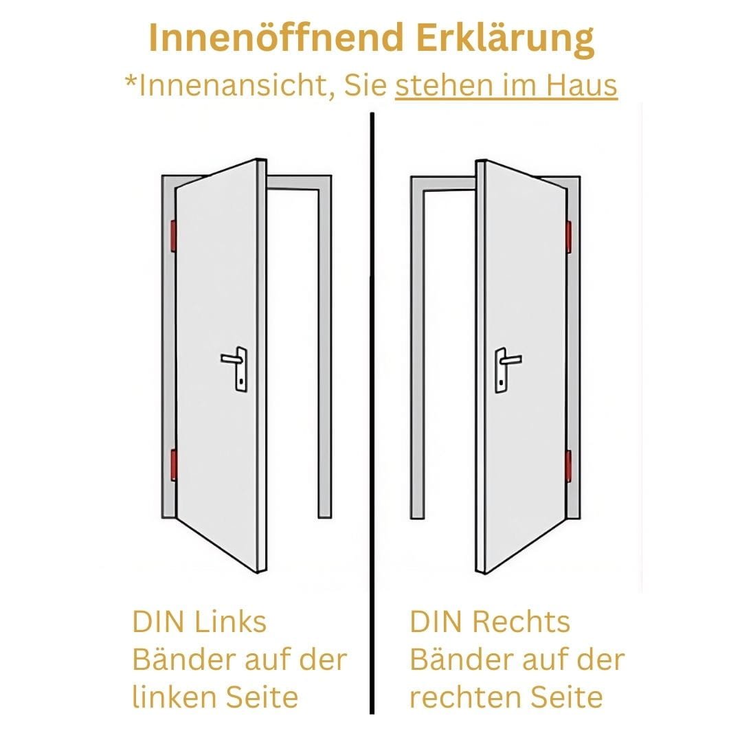 Nebeneingangstür 1/3 Glas – Anthrazit & Weiß – Außen - & Innenöffnend nach Maß - Fensterfabrik24