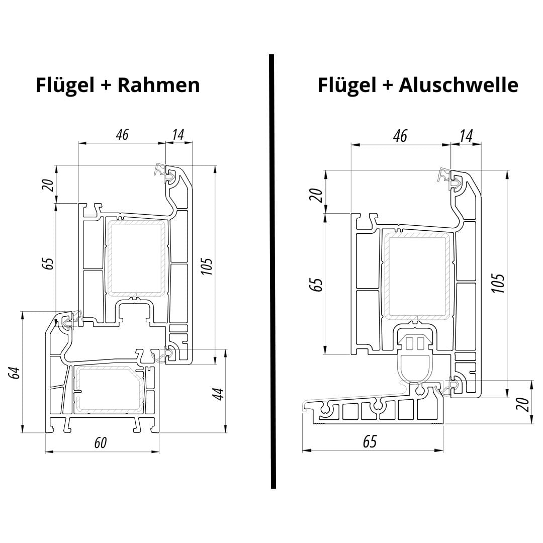 Nebeneingangstür Mittelsprosse - Fensterfabrik24