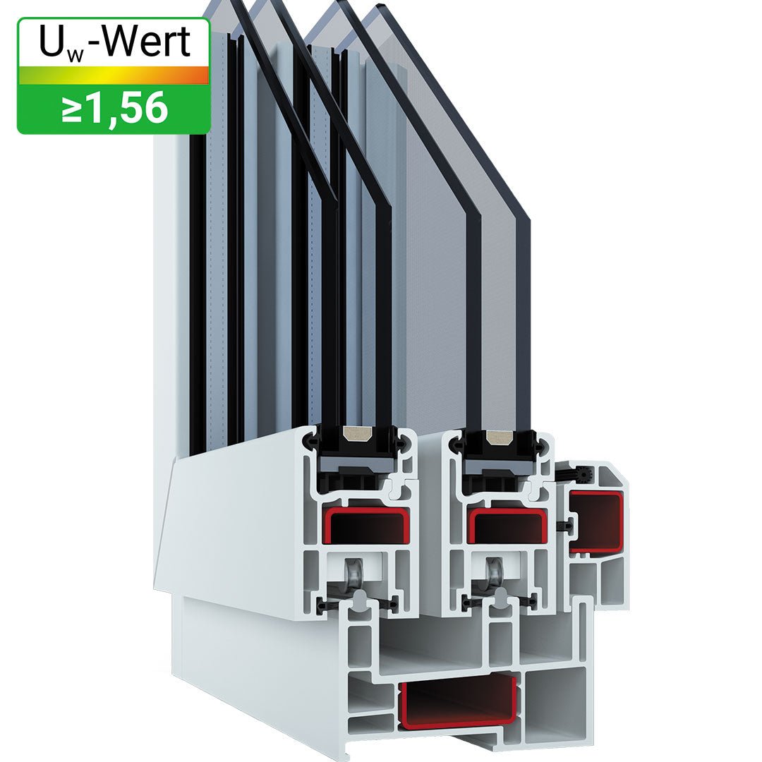SFS - System - Fensterfabrik24