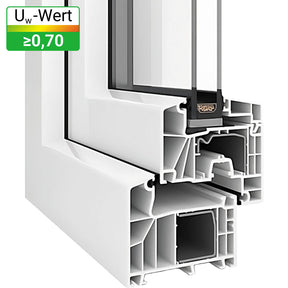 Aluplast IDEAL 7000 - Fensterfabrik24
