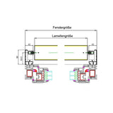 Drutex Aufsatzraffstore - Fensterfabrik24