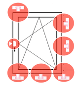 EcoLine Einbruchhemmende Kunststofffenster mit 2 - fach Verglasung - Fensterfabrik24