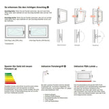 Kellerfenster Kunststoff Dreh/Kipp - 2 - fach - Verglasung - Weiß - 60 mm Profil - Fensterfabrik24