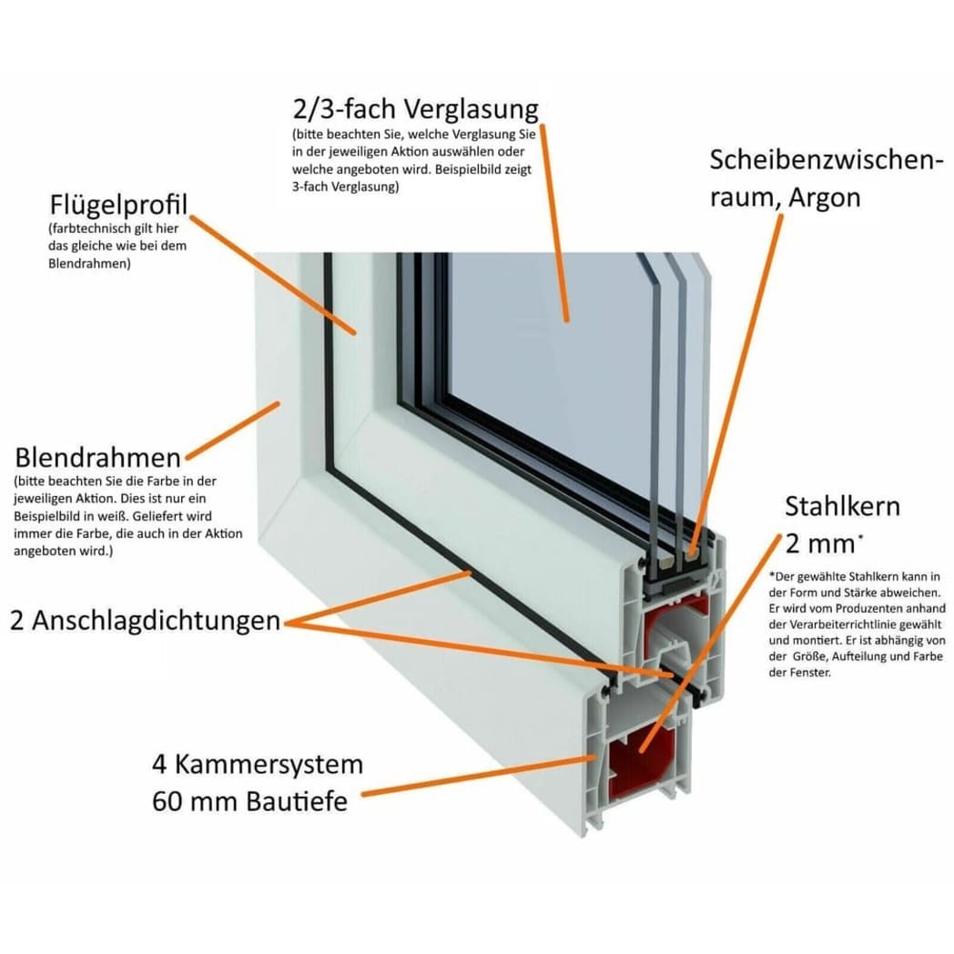 Kellerfenster Kunststoff Dreh/Kipp - 3 - fach - Verglasung - Weiß - 60 mm Profil - Fensterfabrik24