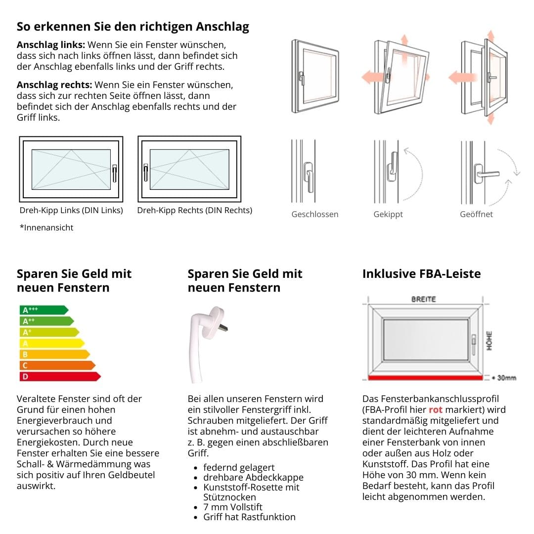 Fenster GEALAN S8000 - 3-fach-Verglasung - Weiß