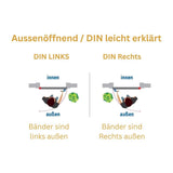 Nebeneingangstür 1/3 Glas – Anthrazit & Weiß – Außen - & Innenöffnend nach Maß - Fensterfabrik24