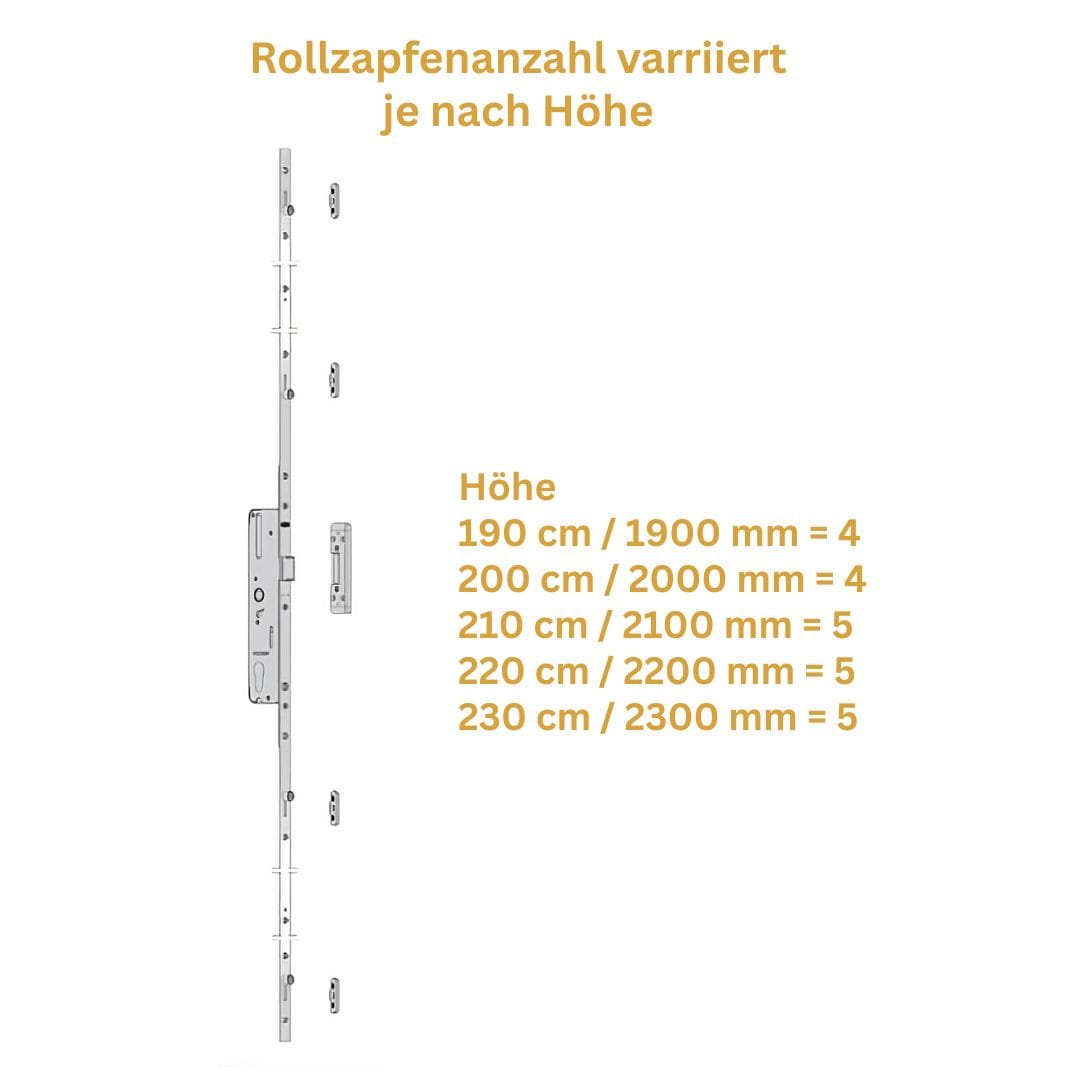 Nebeneingangstür 1/3 Glas – Anthrazit & Weiß – Außen - & Innenöffnend nach Maß - Fensterfabrik24